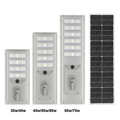 Luminárias Solares de Rua Tudo-em-Um com Economia de Energia e Solução de Iluminação Solar Durável para o Seu Negócio